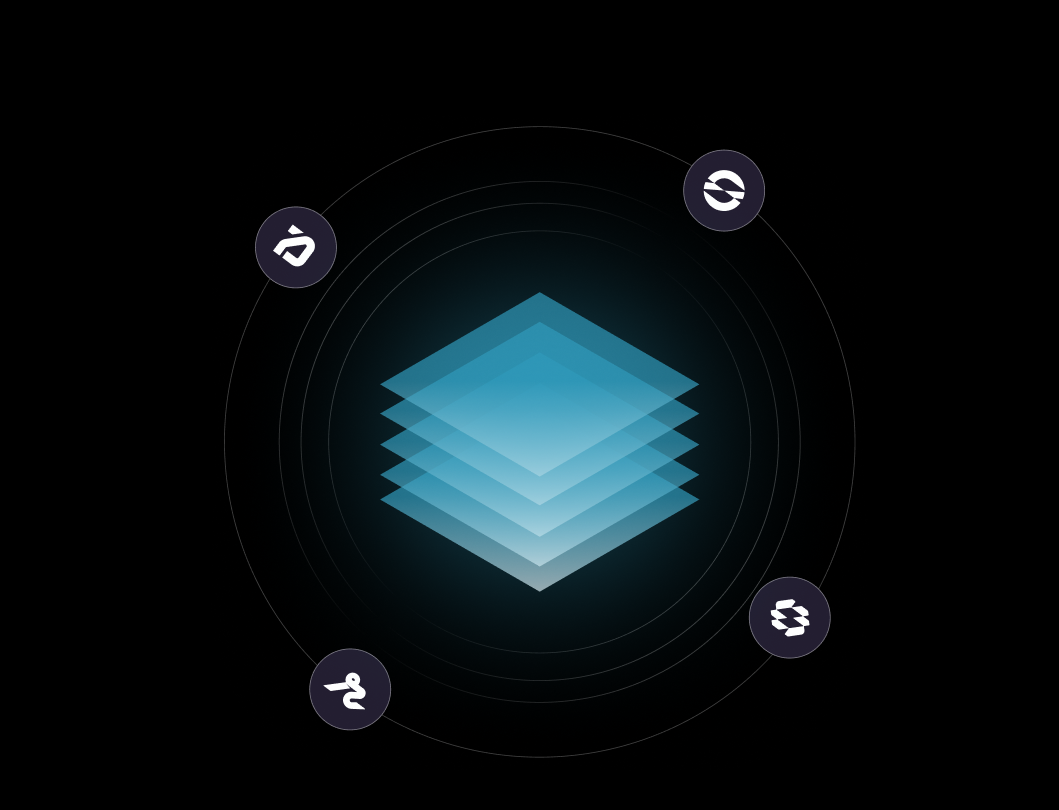 The memory at the centre, the systems it reads around it